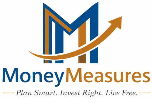 MoneyMeasures Finserve Pvt Ltd